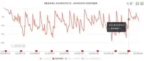 双生幻想心愿召唤阵容搭配(双生幻想后期最强阵容)插图4 双生幻想心愿召唤阵容搭配(双生幻想后期最强阵容)插图4