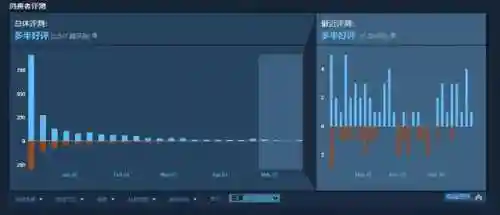 解语者莉莉丝阵容搭配(启源女神莉莉丝最强阵容)插图20