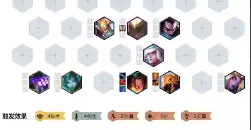 前期云顶之弈阵容搭配(云顶之弈前期最强阵容搭配)插图4