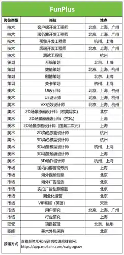 魂师对决远征阵容搭配攻略(魂师对决前期最强阵容T0)插图44