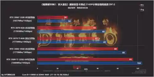 悠久之树暗黑阵容搭配攻略(永恒之森阵容搭配)插图16