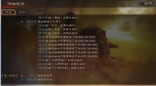 吕布三将阵容怎么搭配(吕布的最佳搭档的阵容)插图4