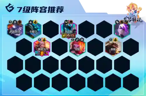 机甲佛耶戈阵容搭配(银河魔装机甲阵容推荐)插图13