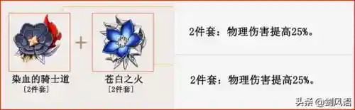 罗莎莉亚丽莎阵容搭配(罗莎莉亚图片)插图8