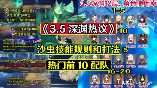 打沙虫推荐阵容搭配图(黑暗血统沙虫怎么打)
