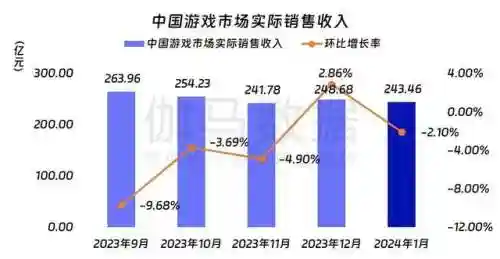 金灿灿之战龙阵容怎么搭配(金铲铲新模式龙魂阵容)插图1