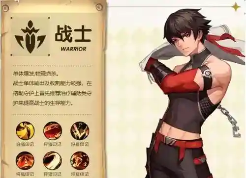 圣灵之境牧师搭配阵容(神圣牧师天赋加点)