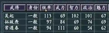 真英雄最强阵容搭配攻略(三国英雄传奇阵容)插图23