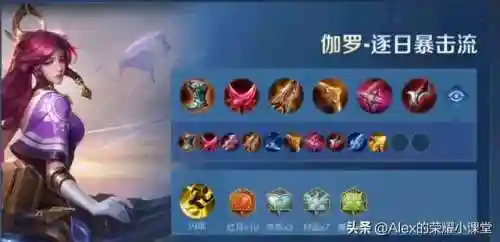 射手王者阵容搭配图表最新(王者模拟战射手最强阵容2021)插图11