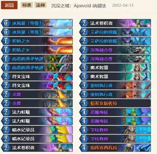 炉石传说猎人最新卡组2022(炉石传说最新标准卡组2024)插图13 炉石传说猎人最新卡组2022(炉石传说最新标准卡组2024)插图13