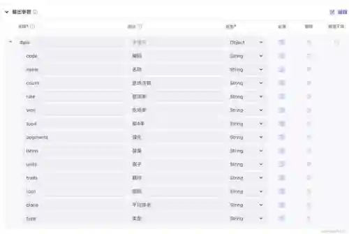 云顶之弈助手阵容搭配(云顶之弈2.0最强阵容)插图23