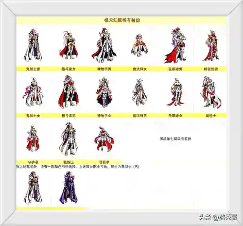dnf天10全职业外观(DNF天10套天空套全职业外观及特效一览)插图6