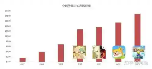 大作战类游戏(游戏大全)插图21