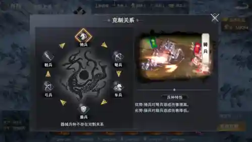 七国纷争游戏阵容搭配(七雄争霸手游武将最佳搭配)插图6