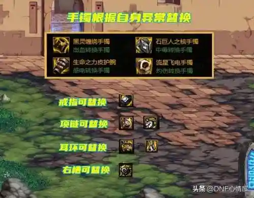 剑神机械战神搭配阵容(枪手剑士配什么阵容装备怎么分配)插图5