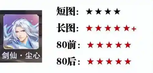 魂师对决大雪最强阵容搭配(魂师对决平民用啥阵容)插图13