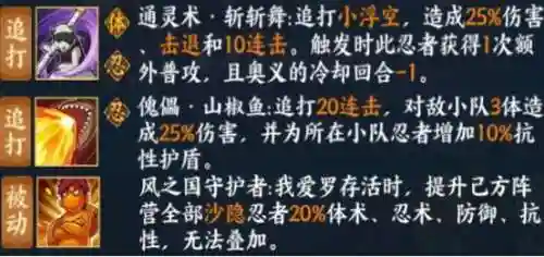 火影忍者手鞠阵容搭配(火影忍者手游女角色大全)插图4