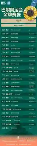 东京奥运会赛程表(东京奥运会具体时间)插图8