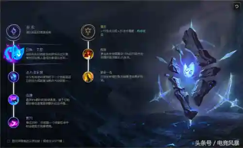 迅捷射手女枪阵容搭配图(lol女射手有哪些)插图6