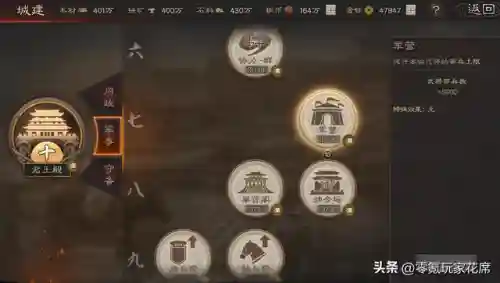 前期摆烂阵容怎么搭配(剑与远征前期阵容搭配)插图4