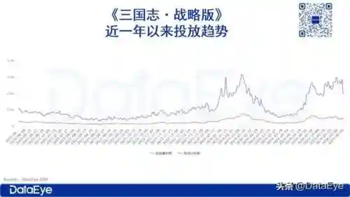 燃血战歌推荐阵容搭配(末日血战平民最强阵容2019)插图12