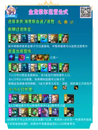 水炮最新阵容搭配攻略图(炮弹人冲冲冲最强阵容)插图6