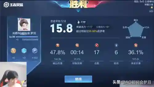 梦琪超强阵容怎么搭配好(梦幻西游最强伙伴阵容)插图4
