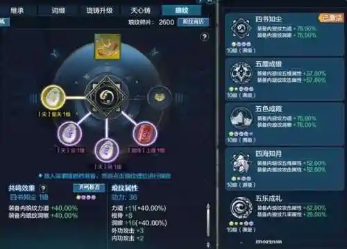 天涯明月刀手游神刀攻略(一个人玩天刀玩什么职业好)插图1