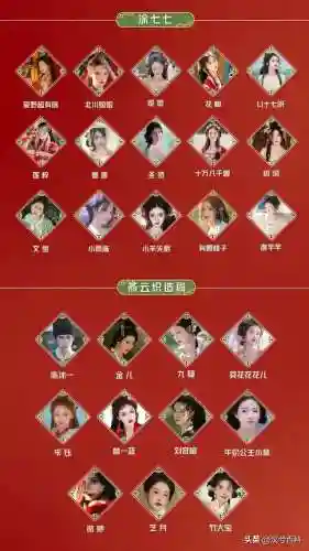 国风大典网红阵容搭配(国风套装配什么鞋好看)插图7