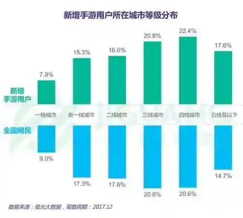 二三四人迷你游戏最新版(3个人同屏一起玩的手机游戏)插图3