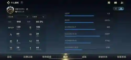 剑姬天赋2023(无限火力剑姬出装2024)插图2