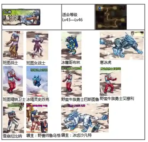 天空之城dnf(地下城与勇士天空之城)插图71