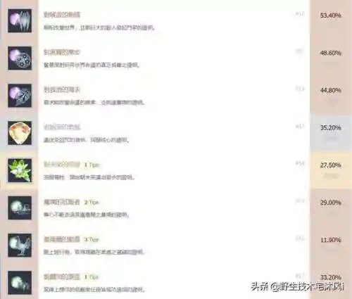 最终幻想4中文详细攻略(最终幻想4完全版汉化版下载)插图15