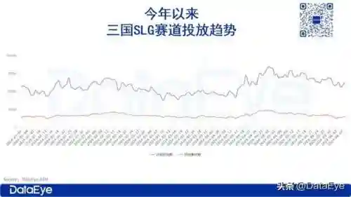 燃血战歌推荐阵容搭配(末日血战平民最强阵容2019)