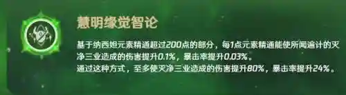 纳西妲雷神阵容搭配(迪奥娜阵容搭配平民)插图6