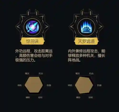 一刀入世阵容搭配(一刀传世最佳阵容2024)插图21