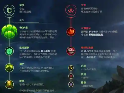 炼金男爵最强阵容搭配推荐(圣魂最强阵容)插图6
