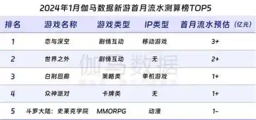 金灿灿之战龙阵容怎么搭配(金铲铲新模式龙魂阵容)插图13