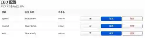 校园网登录页面(校园网wifi认证)插图29