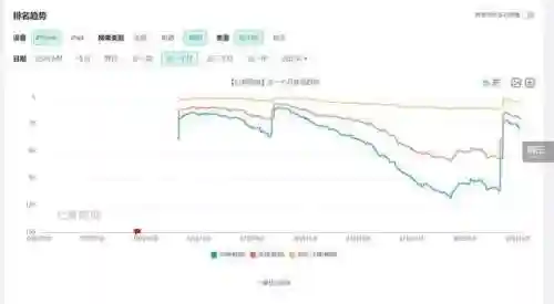 排兵布最强阵容搭配(合金机兵平民最佳阵容)插图8