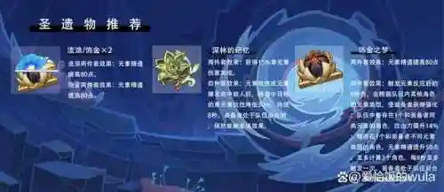 25级草神最佳搭配阵容(草神最强平民配队)插图11