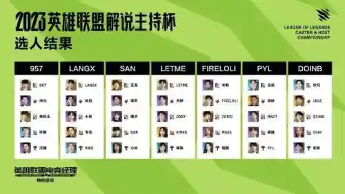 狼行阵容搭配什么好(火影ol打狼天天阵容)