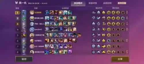 四龙被削最新阵容搭配(龙争虎斗T0阵容)插图1