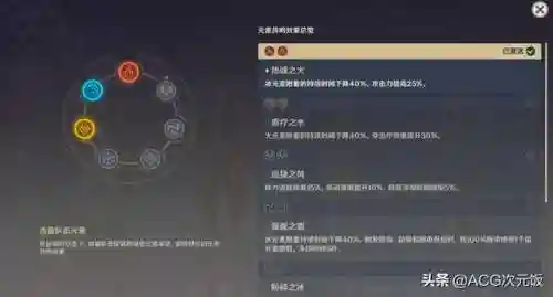 托马双火阵容搭配图片(风笑天火舞阵容搭配)插图5 托马双火阵容搭配图片(风笑天火舞阵容搭配)插图5
