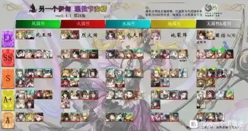 伊甸园骑士强度榜阵容搭配(另一个伊甸平民最强阵容)