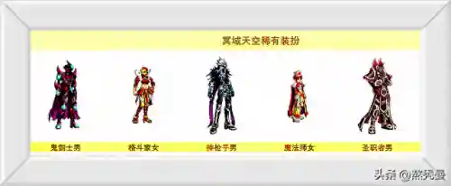dnf天10全职业外观(DNF天10套天空套全职业外观及特效一览)