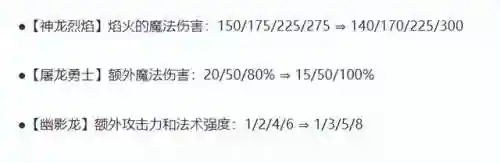 强袭迅捷阵容搭配图片(强袭枪手配什么阵容最新版本)