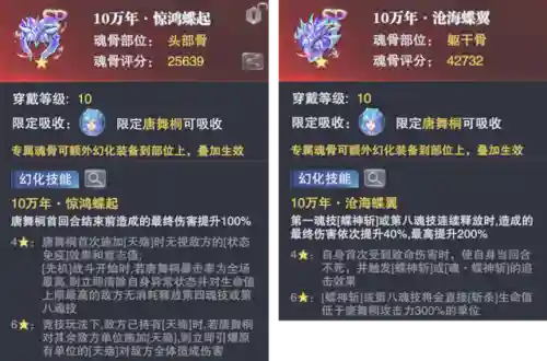 唐舞桐怎么搭配阵容(绝世唐门伙伴搭配阵容)插图5 唐舞桐怎么搭配阵容(绝世唐门伙伴搭配阵容)插图5