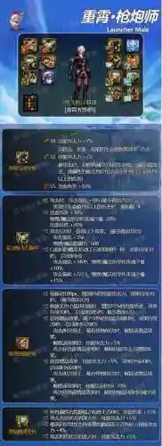 男强炮手阵容搭配图(杨玉环搭配什么阵容比较强)