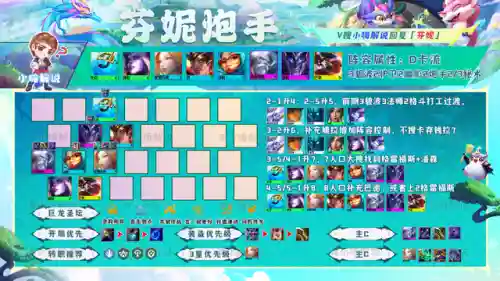 龙神联盟阵容搭配金铲铲(金铲铲福星新赛季最强阵容搭配)插图14